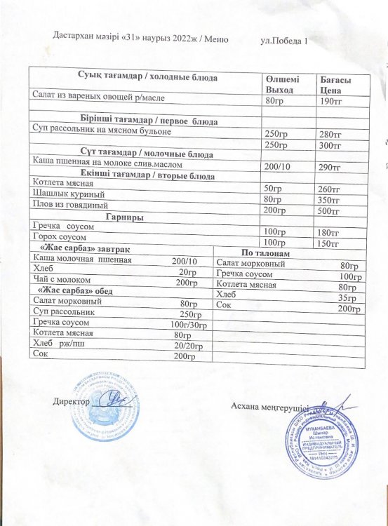 Дастархан мәзірі
